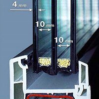 Что такое стеклопакет в окне ПВХ