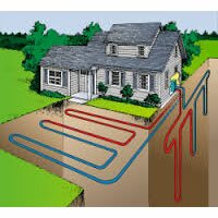 Отопление дома тепловым насосом